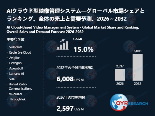 サムネイル画像