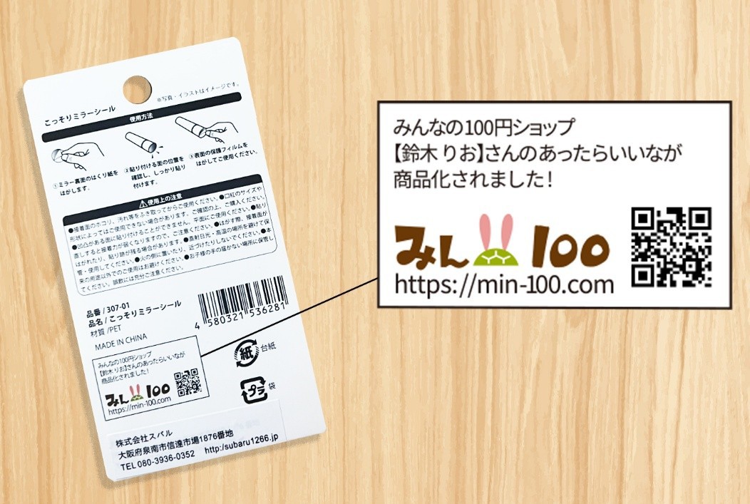 サムネイル画像